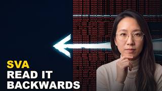 How to Read an AXI Protocol Checker Failure in 4 Steps | SystemVerilog Assertions (SVA)