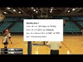 2015 Volleyball Championship Match 11: #4 Emmaus vs #5 Trinity Bible