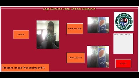 logo detection using Deep learning