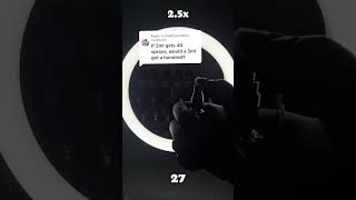 How Many Sprays In A 5Ml Decant?