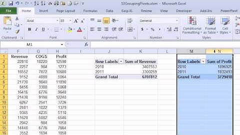 CFO Learning Pro - Excel Edition - Grouping Pivot Tables