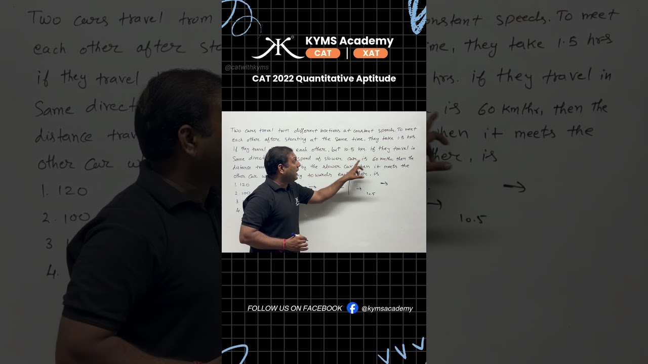 CAT Previous Year Questions | CAT Questions solution with tricks solved papers | KYMS Academy