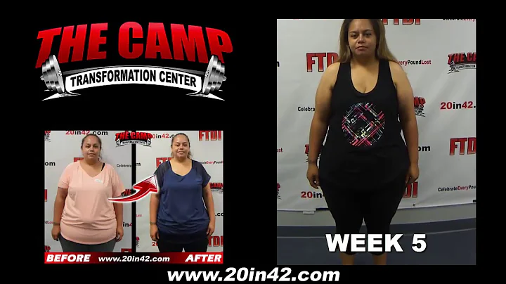Kearny Mesa Weight Loss Fitness 5 Week Alumni Chal...