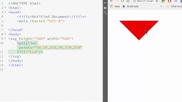 SVG Tutorials for beginners in Urdu - 5:  Drawing Polyline in SVG in HTML5 document