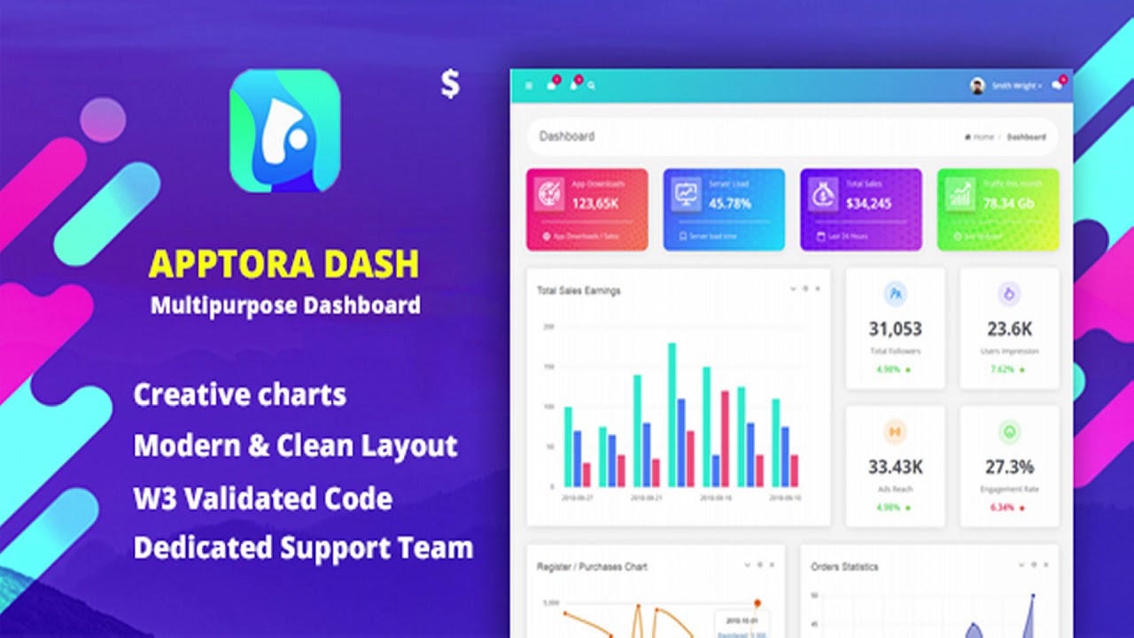 Apptora - Admin Dashboard Template | Themeforest Website Templates and ...