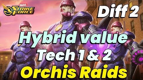 ORCHIS TECH NODE 1 & 2 GUIDE! D2 HYBRID VALUE! FULL TEAM NOT REQUIRED | MARVEL Strike Force