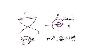 Video 3255 - Calculus 3 - Line Integral - Spiral