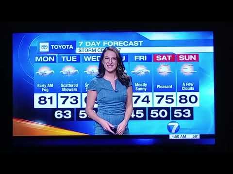 Britley Ritz Age 39