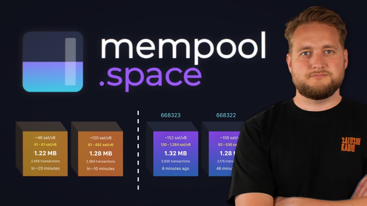 Zo kies je de juiste fee voor je Bitcoin transactie - Satoshi Radio Insights