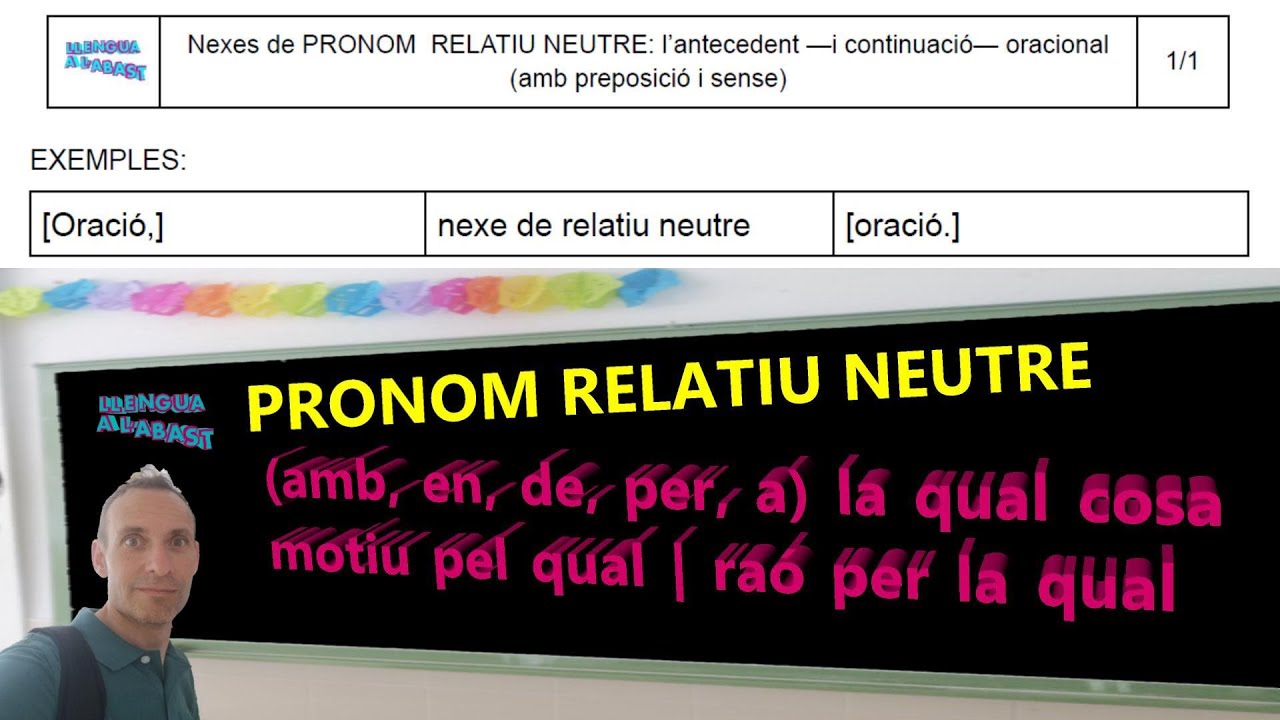 Capítol 59 - Pronom relatiu NEUTRE (la qual cosa...). L'antecedent ORACIONAL