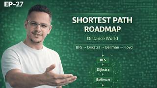 Stop Guessing Shortest Path ❌ | Full Algorithm Roadmap| (EP27) Phase 2.4.6