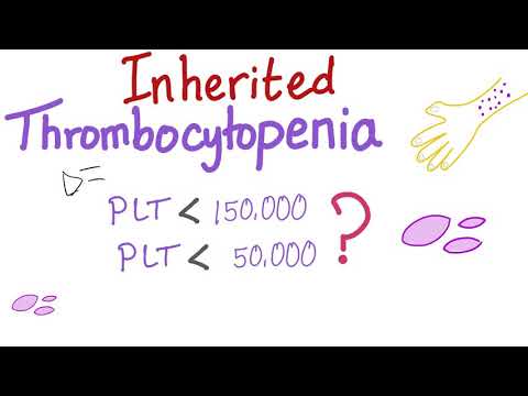 Inherited Thrombocytopenia