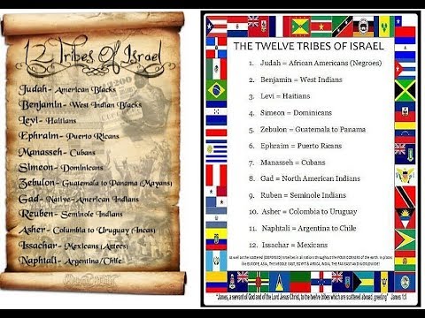 Iuic 12 Tribes Chart