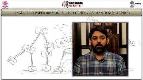 Lings P8 M19 Cognitive Semantics  Metaphor