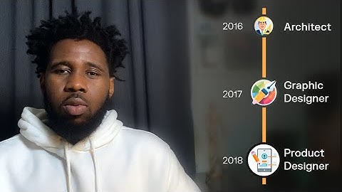 How I became a product designer | My Journey so far!