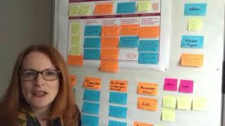 Learning From Difference By Bernadette Jiwa 36