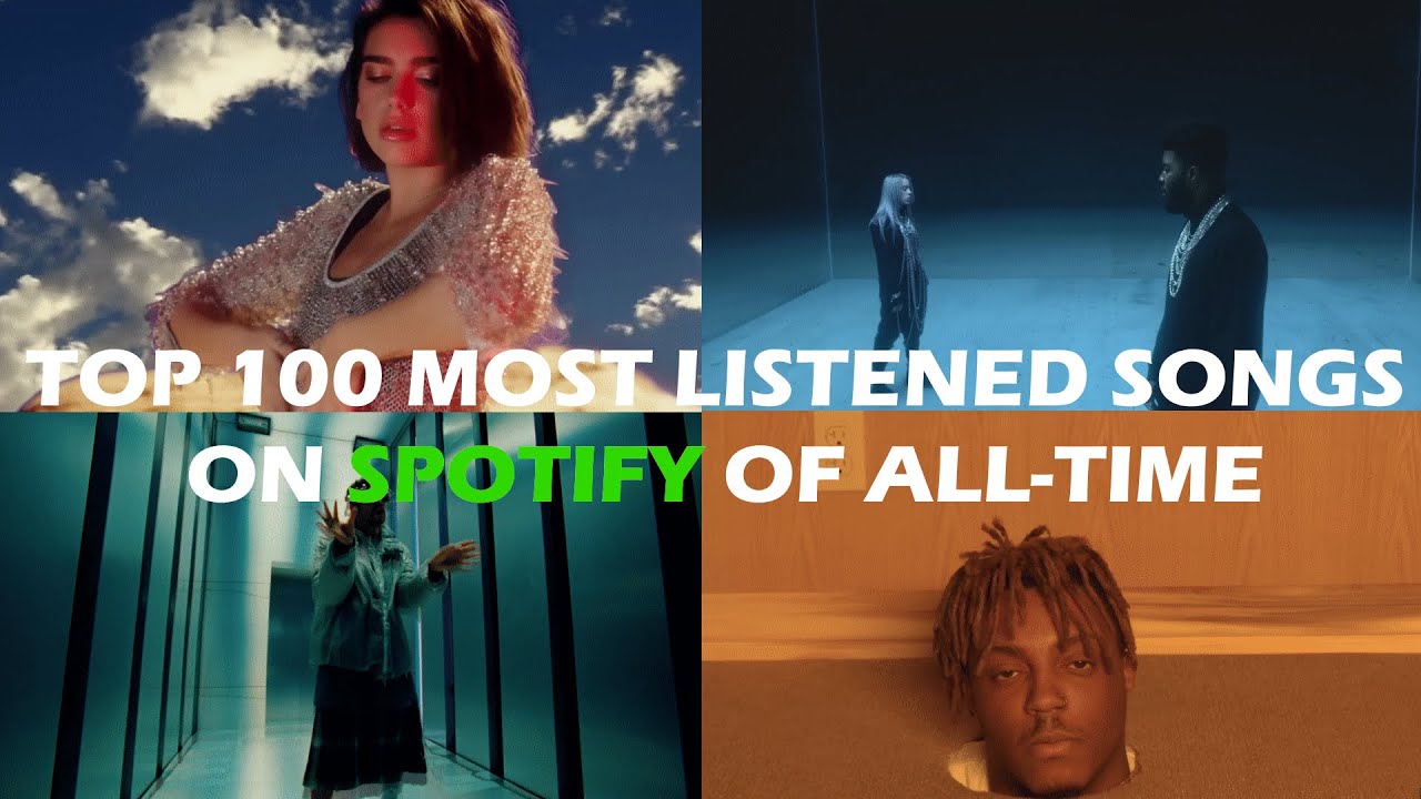 2024 Top 100 Most Listened Songs On Spotify Of All time YouTube 2024-top-100-most-listened-songs-on-spotify-of-all-time-youtube