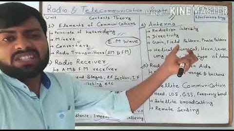 syllabus analysis of radio and telecommunication