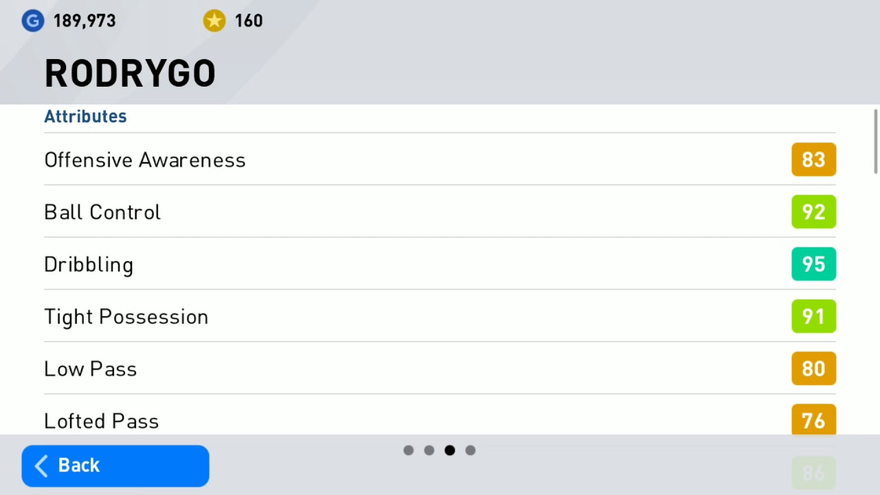 Rodrygo Max Level PES 2020 Mobile ( Top Rated Silver Ball LWF )