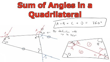 Sum of Angles in 4 Sided Polygon: Proof