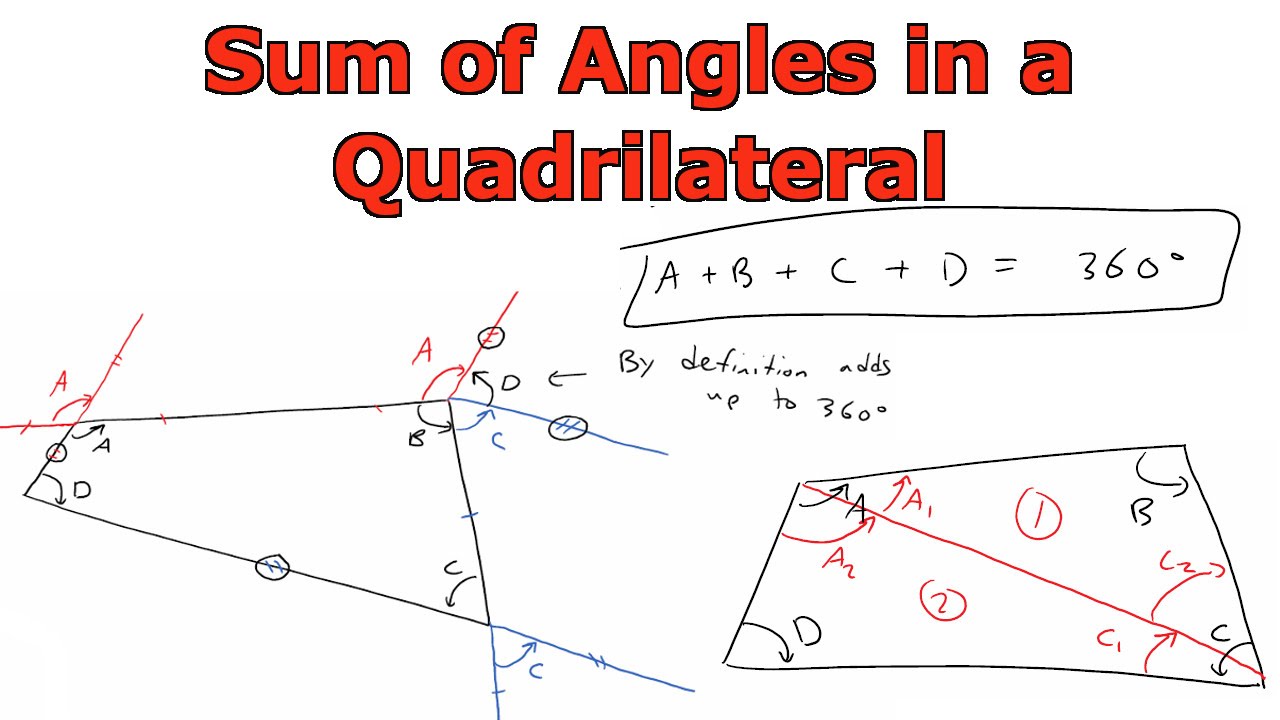 Sum Of Angles In 4 Sided Polygon Proof