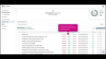 Circuitry.ai - Service Aidvisor Walk-through Demo