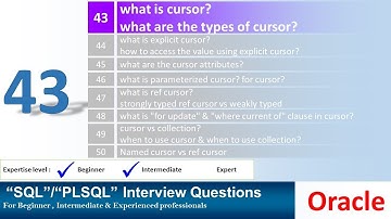 Oracle PL SQL interview question What is cursor and what are the types of cursor in oracle