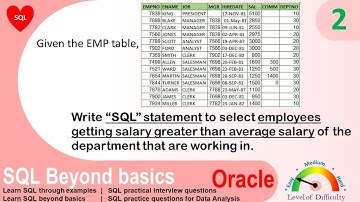 Oracle sql practice exercise with solution and Practical Interview question