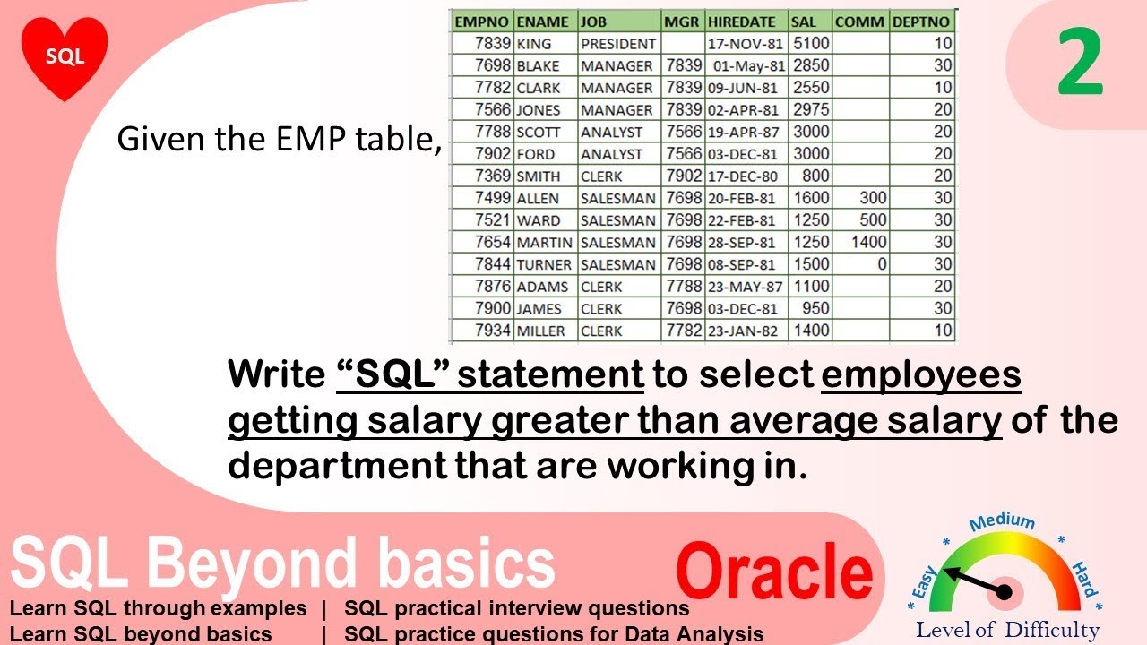 oracle assignment questions