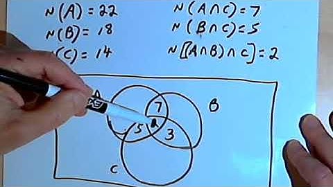 MTS101:  Solving Word Problems with Venn Diagrams 2