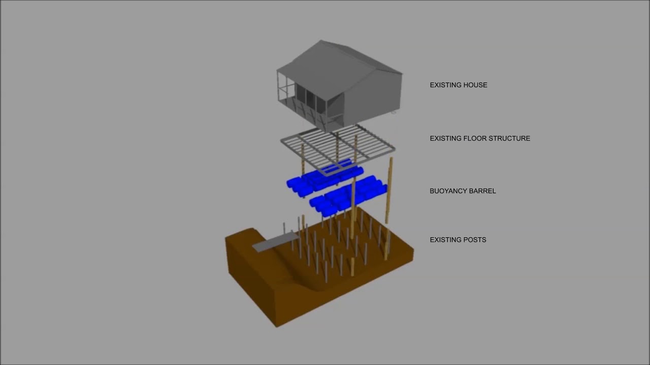 GRP Typical house scenario 07nov2017 v1 1 YouTube