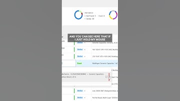 Hoe u omgaat met stopgezette onderdelen in uw stuklijst