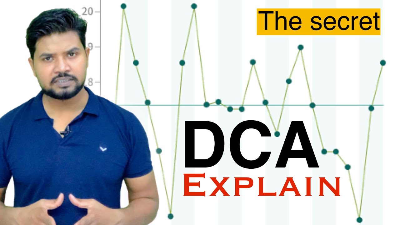 Dollar Cost Average | DCA | Earn without any Expert knowledge - YouTube
