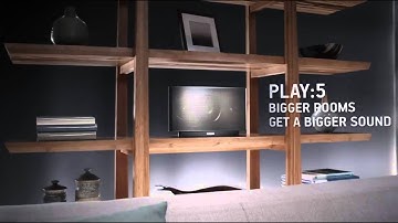 Sonos from Smart Home