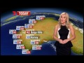 Weather Details | 7News Perth | 24/01/2013