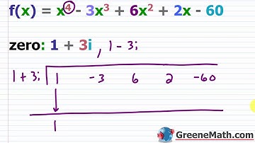 Conjugate Zeros Theorem