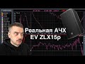 Electro-voice ZLX15p - реальная частотная характеристика. Real frequency response EV ZLX15 p