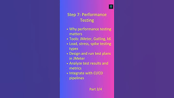 QA Automation Roadmap 2025 - Part 3/4