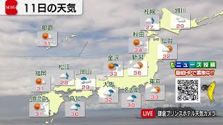 9月11日の天気