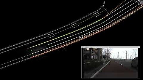 ASSURE Automatic Map Generation (AMG) APIs Experiment III