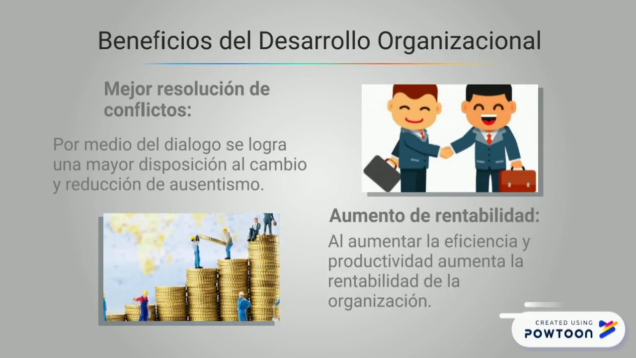 Desarrollo Organizacional Beneficios y Problemas - YouTube