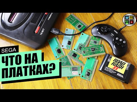 Video: Sega Kvartaliaruanne, Mis On Täis üllatusi