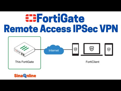 FortiGate Remote Access VPN Configuration