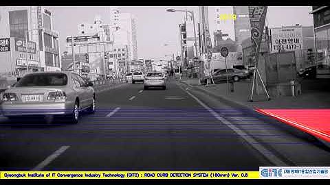 Stereo Camera based Road Curb Detection Systems