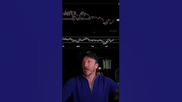 Use This Indicator for Successful Day Trades