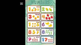 kids will learn counting in a simple  way counting#learnnumbers#numbersforkids#preschoollearning