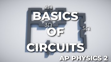 Basics to Series, Parallel and Combination Circuits // AP Physics 2 Unit 11