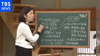 【男女格差】日本は世界156か国中120位ＴＢＳ【サンデーモーニング】黒板解説