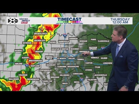DFW Weather: Rain chances return this week, high temps remain - YouTube
