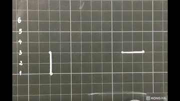 Viết bảng Bài 1 Nét sổ thẳng  nét ngang